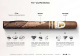 Buy Davidoff Winston Churchill Limited Edition 2025