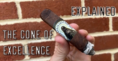 The Cone of Excellence